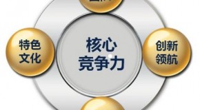 走高端激光切割机造就神绘激光行业品牌之道